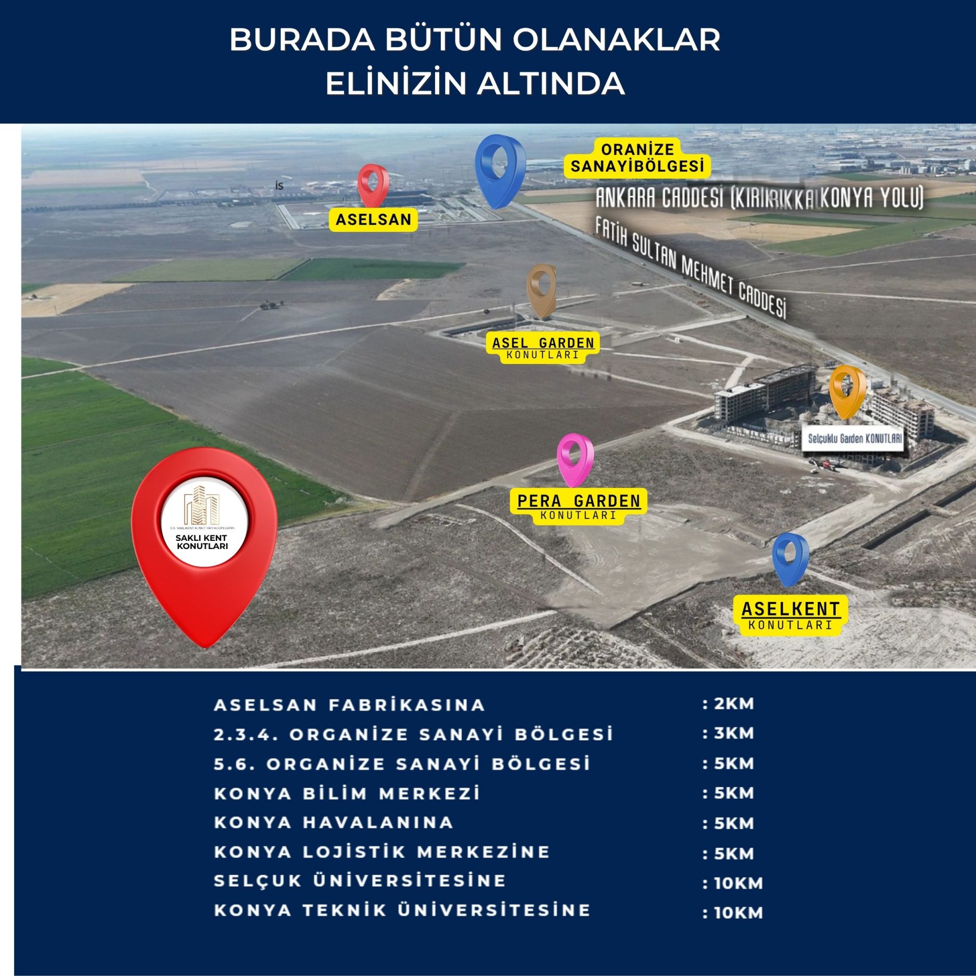 PROJE KONUM VE ULAŞIM BİLGİLERİ